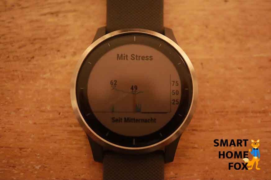 График текущего уровня стресса на часах Garmin vivoactive 4. 